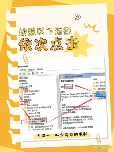 网站加载速度怎么提升_网页打开慢怎么办