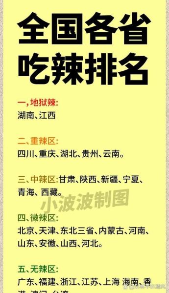 辣味道有哪些词语_辣味道形容词大全