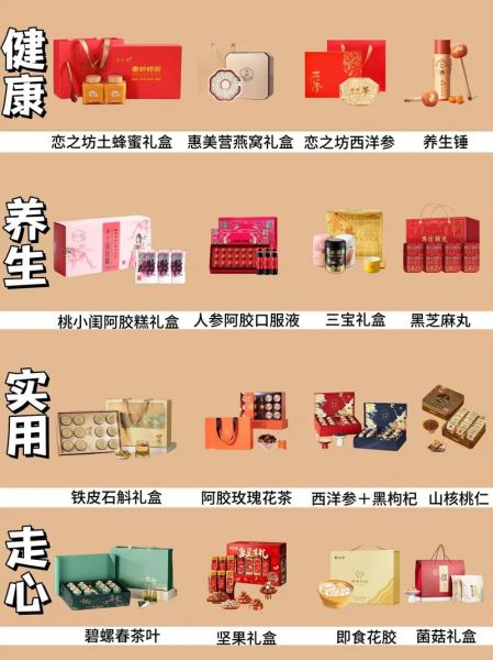 礼品送什么好_如何挑选有档次的礼物