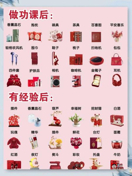 礼品送什么好_如何挑选有档次的礼物