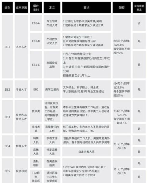 移民是什么意思_移民有哪些类型