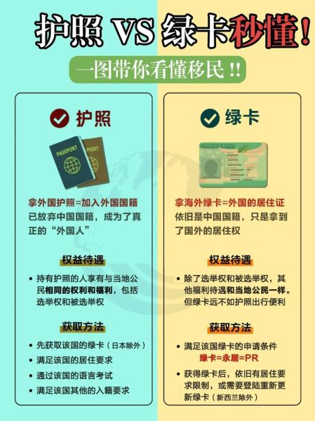 移民哪个国家最容易_2024年低门槛绿卡全攻略