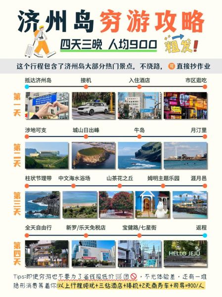 济州岛移民条件_济州岛移民流程