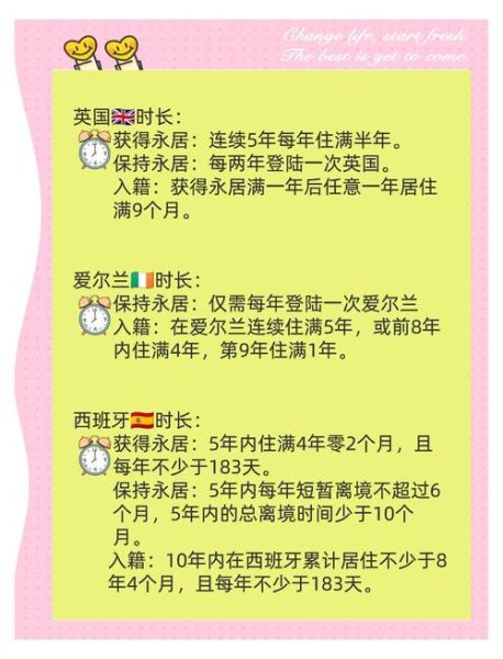 各国移民条件_移民哪个国家最容易
