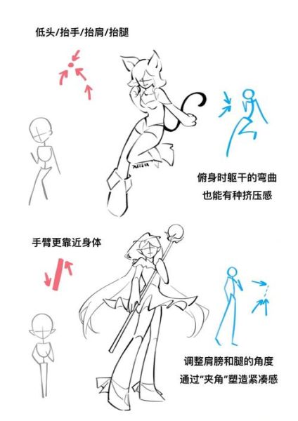 游戏人物神态描写技巧_如何让角色更生动