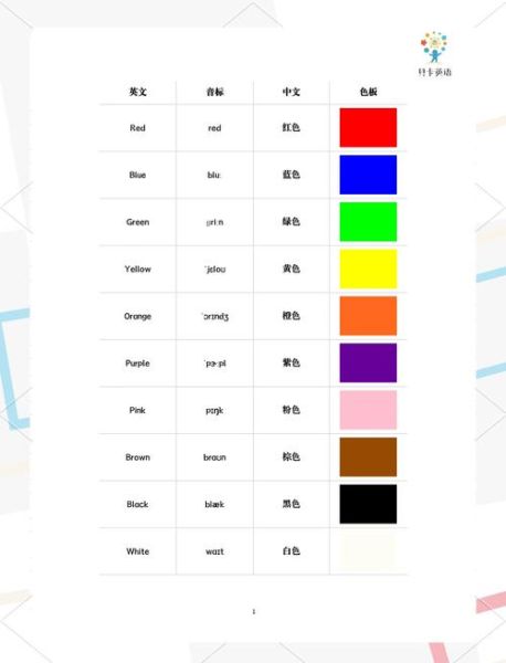 绚丽之色词语有哪些_如何运用绚丽色彩描写