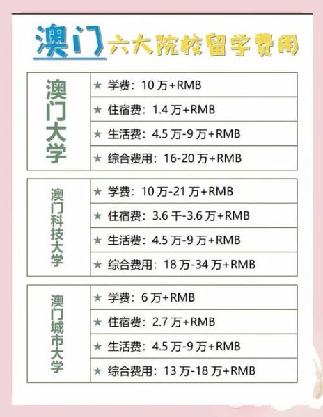 澳门移民中介公司哪家好_澳门移民需要多少钱