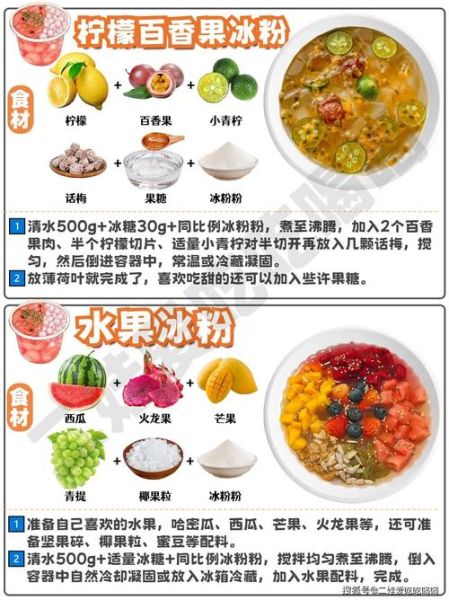 水果冰粉怎么做_水果冰粉配方比例