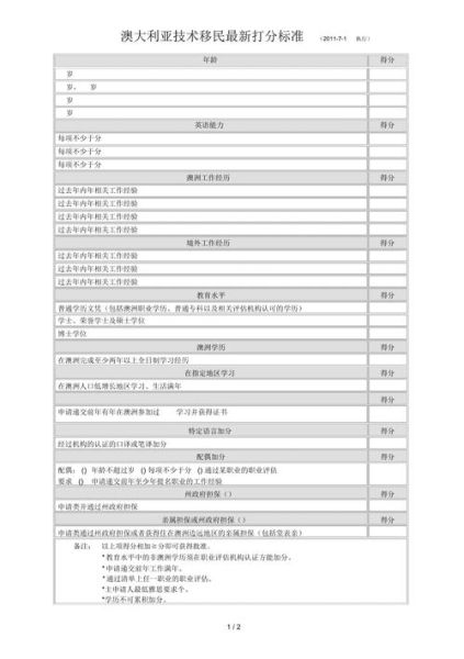 移民澳大利亚需要什么条件_澳洲技术移民打分标准