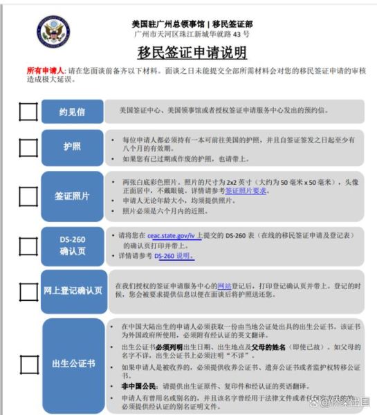 美国移民政策最新变化_2024年申请流程详解