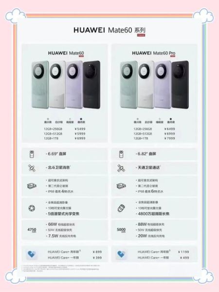 华为Mate60值得买吗_华为Mate60参数配置详情