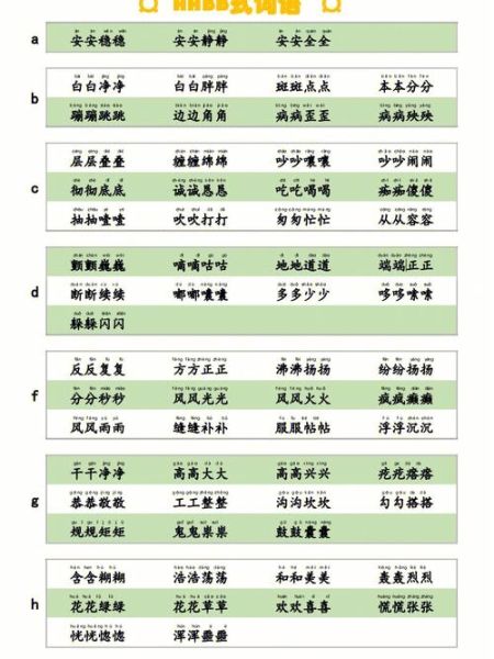 叽叽aabb词语有哪些_叽叽aabb词语怎么用