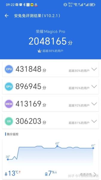 2024手机性能排行榜_哪款手机跑分最高