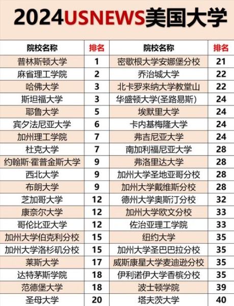 上海移民公司哪家好_2024最新排名榜单
