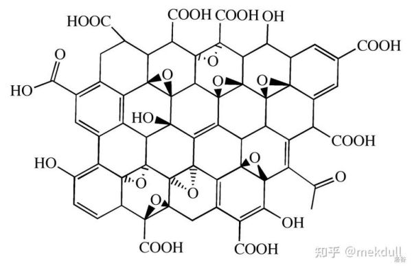 碳的同素异形体有哪些_碳的化学性质是什么