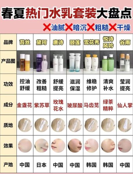 光滑细腻的皮肤怎么养_光滑细腻的护肤品有哪些