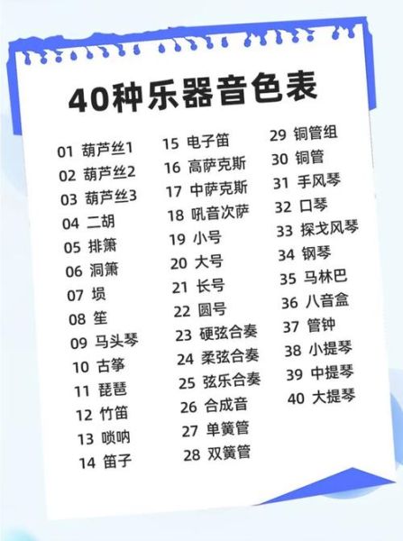 乐器名称大全_初学者怎么选