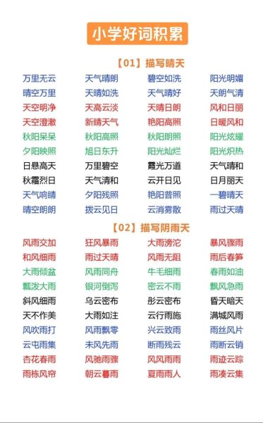 白云词语大全_有哪些常用表达