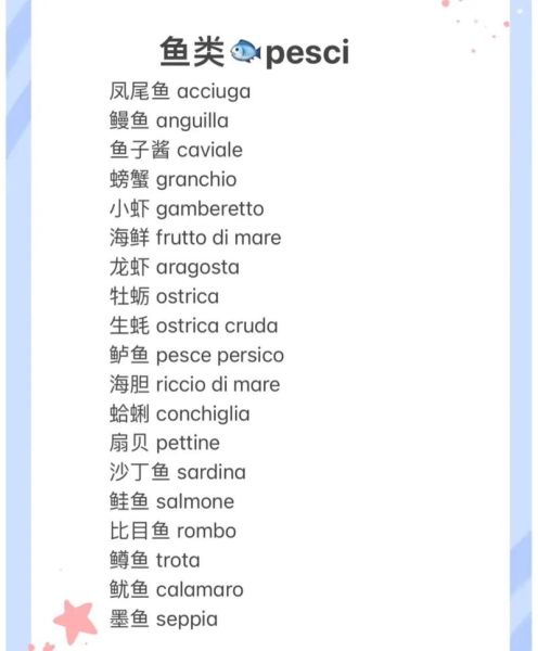 鱼自由词语有哪些_鱼自由词语怎么造句