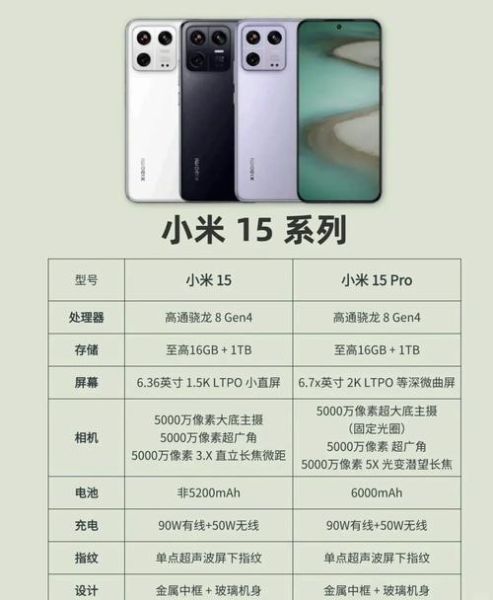 小米手机上市时间_价格多少钱