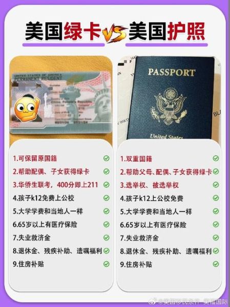 移民美国有什么好处_美国绿卡优势有哪些