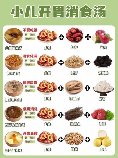 婴儿辅食大全_辅食做法大全