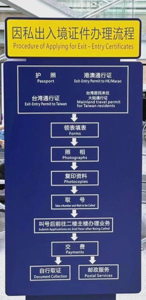 澳门移民条件_澳门移民流程