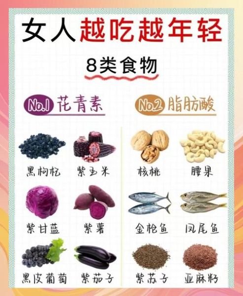 身体抗衰吃什么好_身体抗衰怎么做最有效