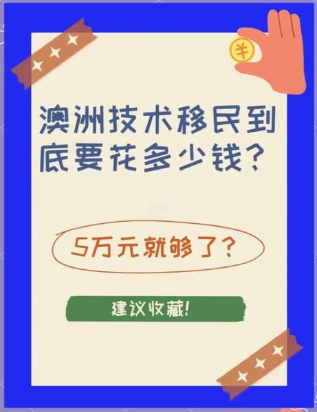 澳洲技术移民费用_需要准备多少钱