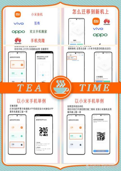 旧手机资料怎么迁移到新手机_换机数据导入教程