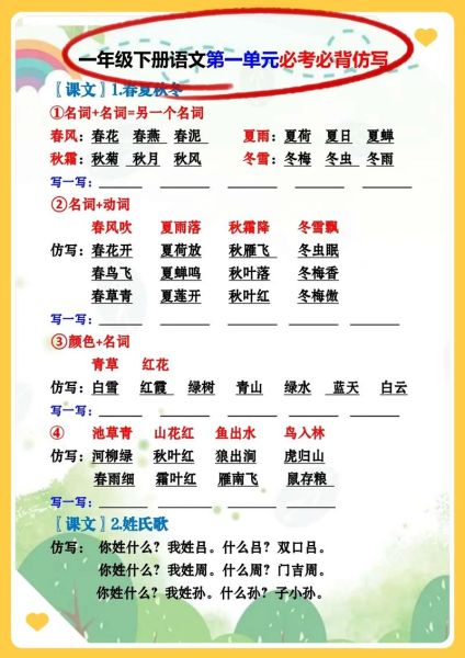 然仿写词语有哪些_怎么用然仿写词语