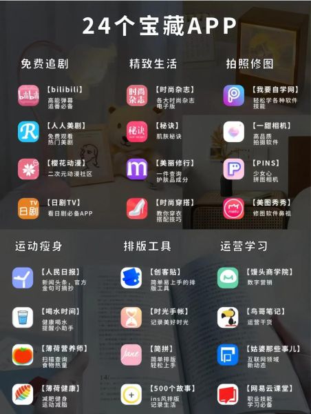 什么叫手机app_手机app是干什么的