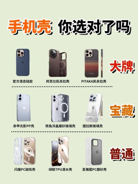 手机壳怎么选_手机壳定制流程