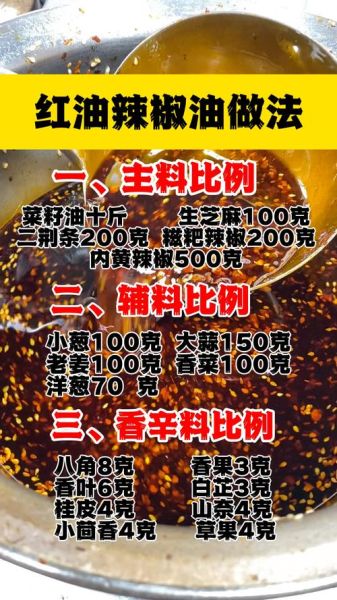 辣椒油怎么做_辣椒油的做法及配方
