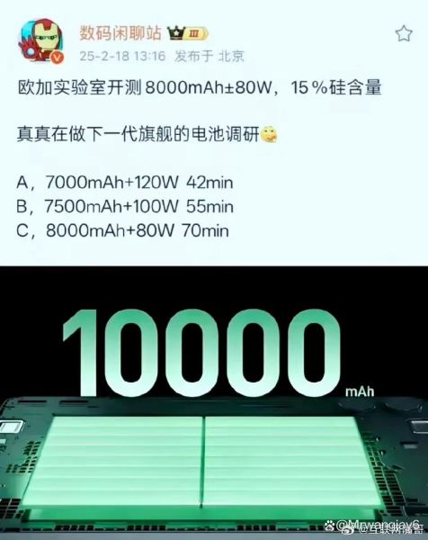 10000毫安手机能用多久_10000毫安手机有哪些