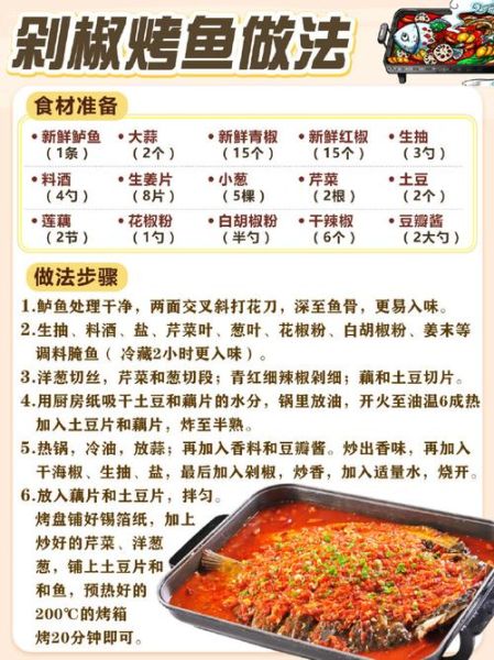 烤鱼怎么做才外酥里嫩_烤鱼做法视频详细步骤