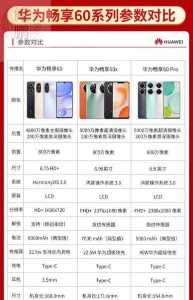 华为手机官网商城在哪买_华为手机官网商城怎么买