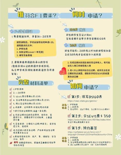 F2A移民排期多久_如何准备材料