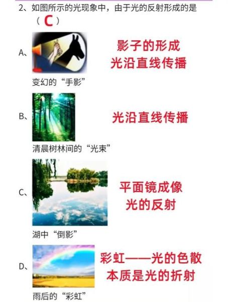 光流动效果怎么做_光流动动画原理是什么