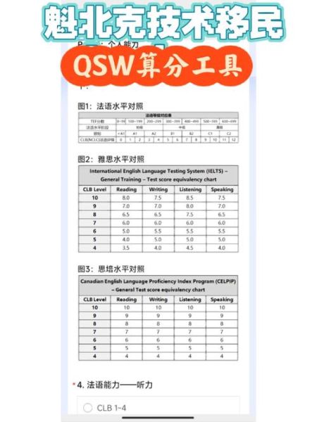 怎样移民魁北克_魁省技术移民流程