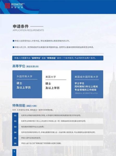 NIW国家利益豁免移民条件_如何证明国家利益