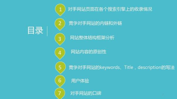 如何优化网站SEO_现场关键词怎么布局