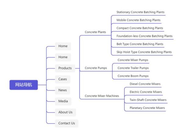 如何优化网站SEO_现场关键词怎么布局