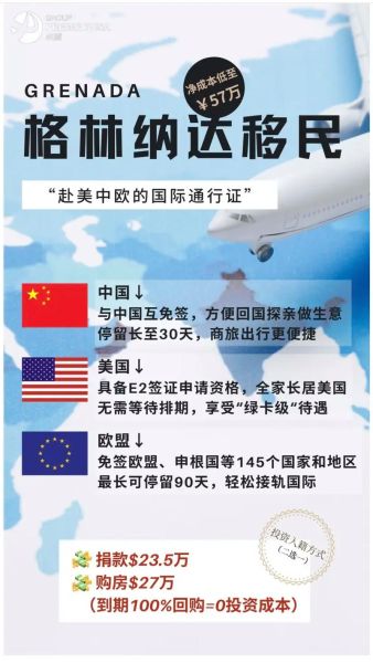 格林纳达移民骗局有哪些_如何识别