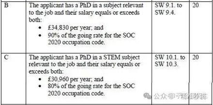 移民英国需要什么条件_英国移民最新政策2024
