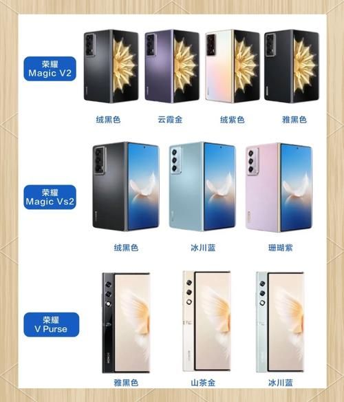 荣耀V20值得买吗_荣耀V20参数配置详解