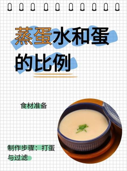 蒸蛋怎么蒸才嫩滑_蒸蛋水和蛋的比例是多少