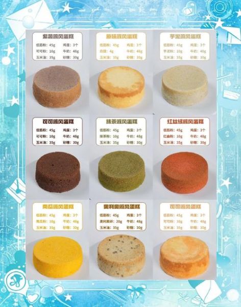 简单蛋糕怎么做_新手零失败配方