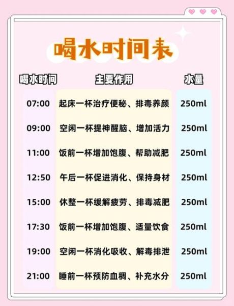 跑步前吃什么好_跑步后多久可以喝水