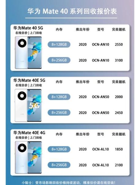 华为手机报价大全_2024年最新价格表